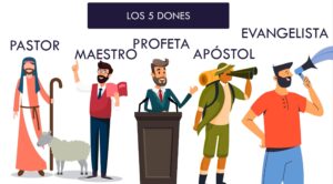 5 Ministerios en la Biblia: Descubriendo Roles Sagrados y Funciones Espirituales
