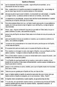 Cartas de Pablo en la Biblia: Un Profundo Análisis de sus Enseñanzas
