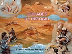Ciudades de Refugio en la Biblia: Un Análisis Profundo de su Significado y Propósito