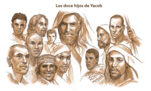 De Quien Era Hijo Efraín en la Biblia: Descubriendo la Genealogía Bíblica