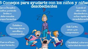 Desobediencia en la Biblia: Consecuencias, Ejemplos y Enseñanzas Según las Sagradas Escrituras