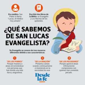 Donde dice en la Biblia que Lucas era médico: Revelando el oficio del evangelista