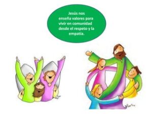 Ejemplos de Empatía en la Biblia: Lecciones Profundas de Solidaridad y Comunidad