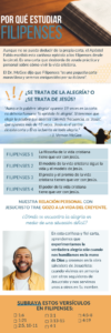 Filipenses en la Biblia: Significado Profundo y Relevancia para el Cristiano Moderno