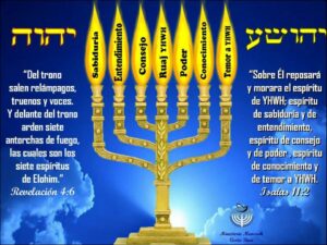Hanukkah en la Biblia: Versículos Clave para Conocer y Reflexionar