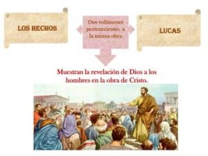 Iglesia Primitiva en la Biblia: Descubre las Raíces de la Fe Cristiana