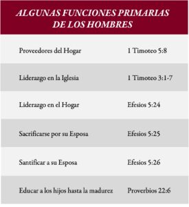 La Importancia del Matrimonio en la Biblia: Un Análisis Profundo y Revelador