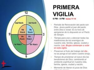 Las 4 Vigilias en la Biblia: Entendiendo Su Importancia y Significado Según la Palabra de Dios