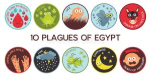 Las Diez Plagas de Egipto en la Biblia: Análisis Profundo y Significado Espiritual