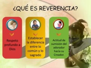 Limpieza del Templo en la Biblia: Un Acto de Reverencia y Respeto