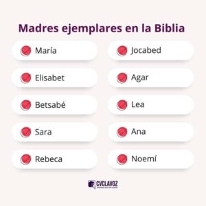Lista de Madres en la Biblia: Las Mujeres que Marcaron la Sagrada Escritura