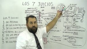 Los 7 Juicios de Dios en la Biblia: Un Profundo Análisis Teológico
