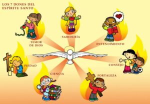 Los Dones del Espíritu Santo en la Biblia: Descubre su Significado y Propósito