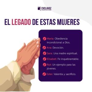 Madres en la Biblia que Marcaron la Diferencia: Impacto y Legado Bíblico