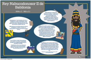 Nabucodonosor en la Biblia: Análisis Profundo de su Rol y Legado