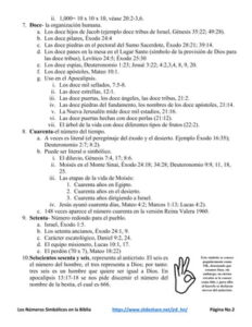 Numeros en la Biblia: Descifrando su Significado y Simbolismo en la Sagrada Escritura