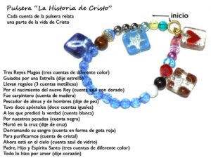 Pulsera: Significado y Simbolismo en la Biblia – Un Análisis Detallado