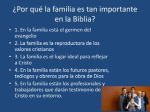 ¿Qué es la Familia en la Biblia? Descubre Su Importancia y Rol Según las Sagradas Escrituras