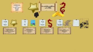 ¿Qué Significa AT en la Biblia? Decodificando Simbologías Bíblicas