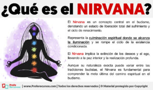 Que significa Nirvana en la Biblia: Un análisis detallado de su interpretación y contexto