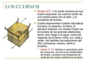 ¿Qué significan los cuernos del altar en la Biblia? Revelando sus simbolismos y significados