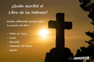 Quién Escribió Hebreos en la Biblia: Descubriendo el Autor de Este Importante Libro Sagrado