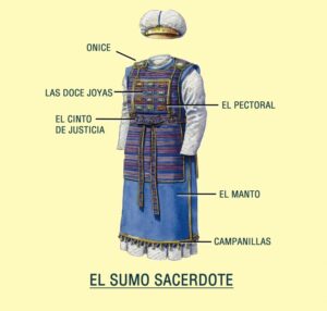 Sacerdotes en la Biblia: Un Análisis Profundo de su Importancia y Rol Según las Escrituras