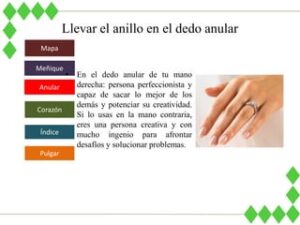 Significado de los Anillos en los Dedos Según la Biblia: Revelando Misterios Bíblicos