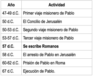 Significado de Mancillar en la Biblia: Un análisis profundo desde el contexto bíblico