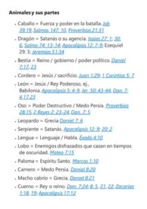 Significado de Payaso en la Biblia: Explorando la Simbología Bíblica
