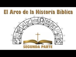Significado del Arco en la Biblia: Un Profundo Análisis Bíblico