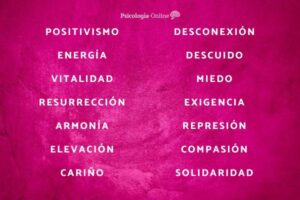 Significado del Color Magenta en la Biblia: Descubre su Simbolismo y Connotaciones Espirituales