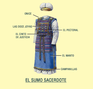 Vestidura de los Sacerdotes en la Biblia: Un Estudio Profundo sobre su Significado